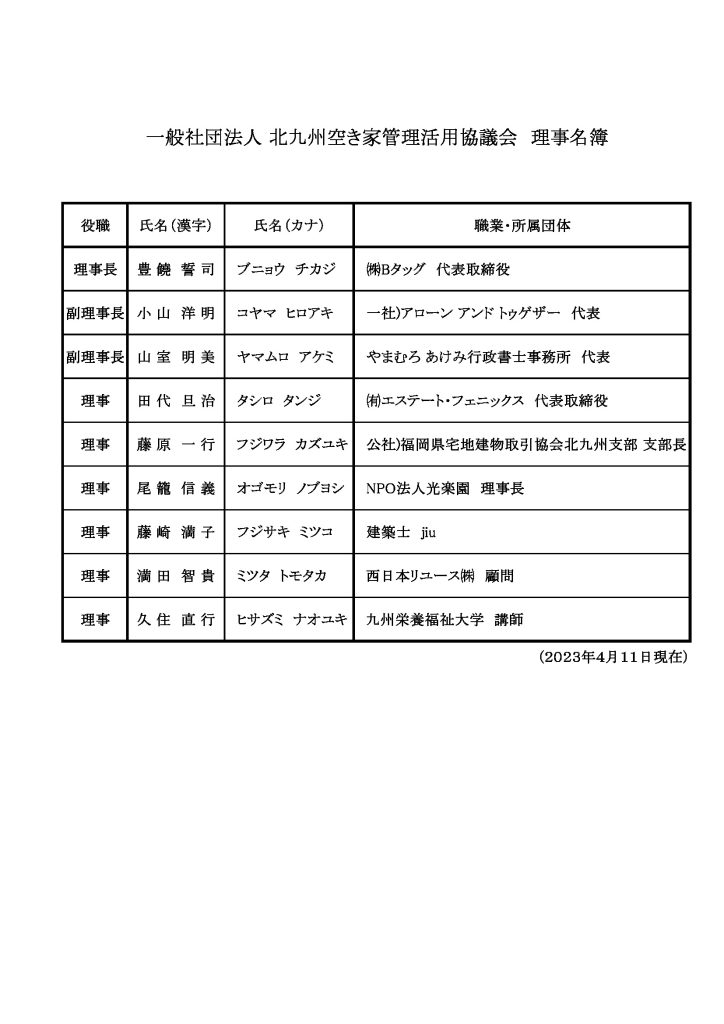 空き家協議会・理事名簿